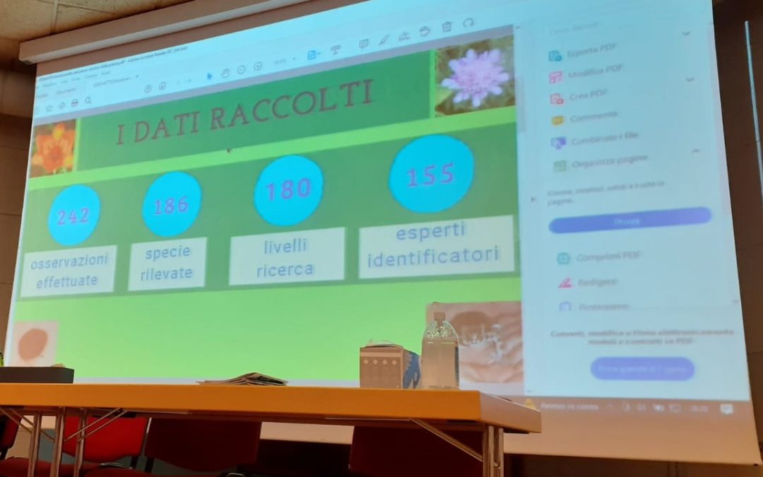 La Citizen Science a scuola con un progetto del Parco